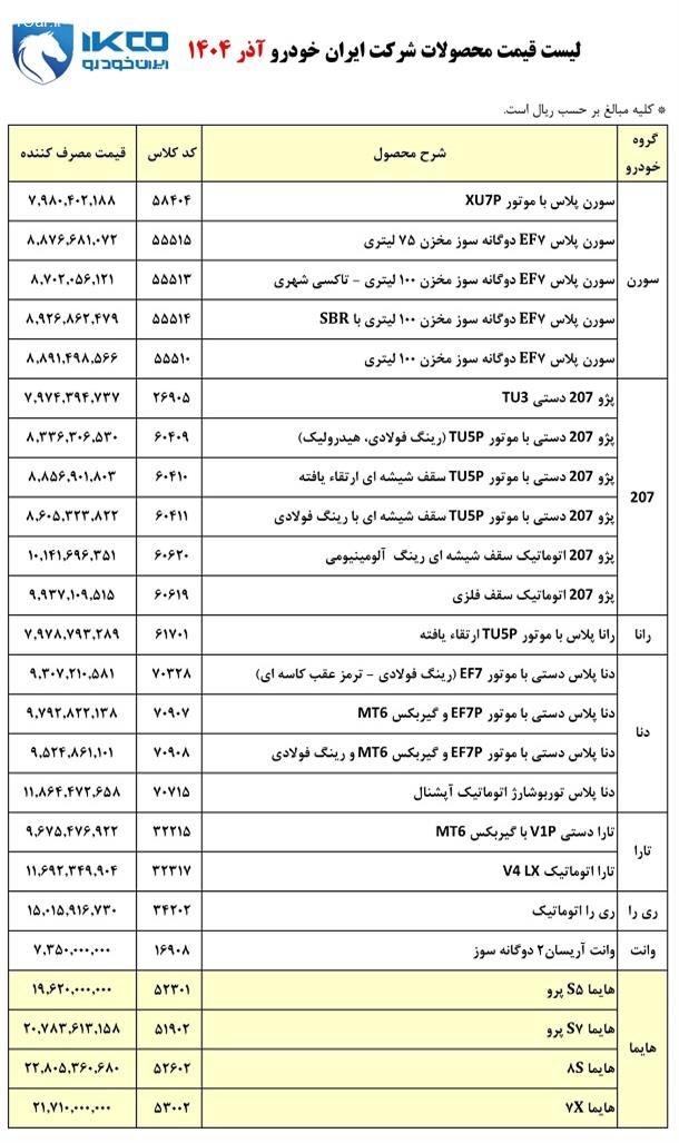 قیمت جدید کلیه محصولات ایران خودرو (آذر 1404)